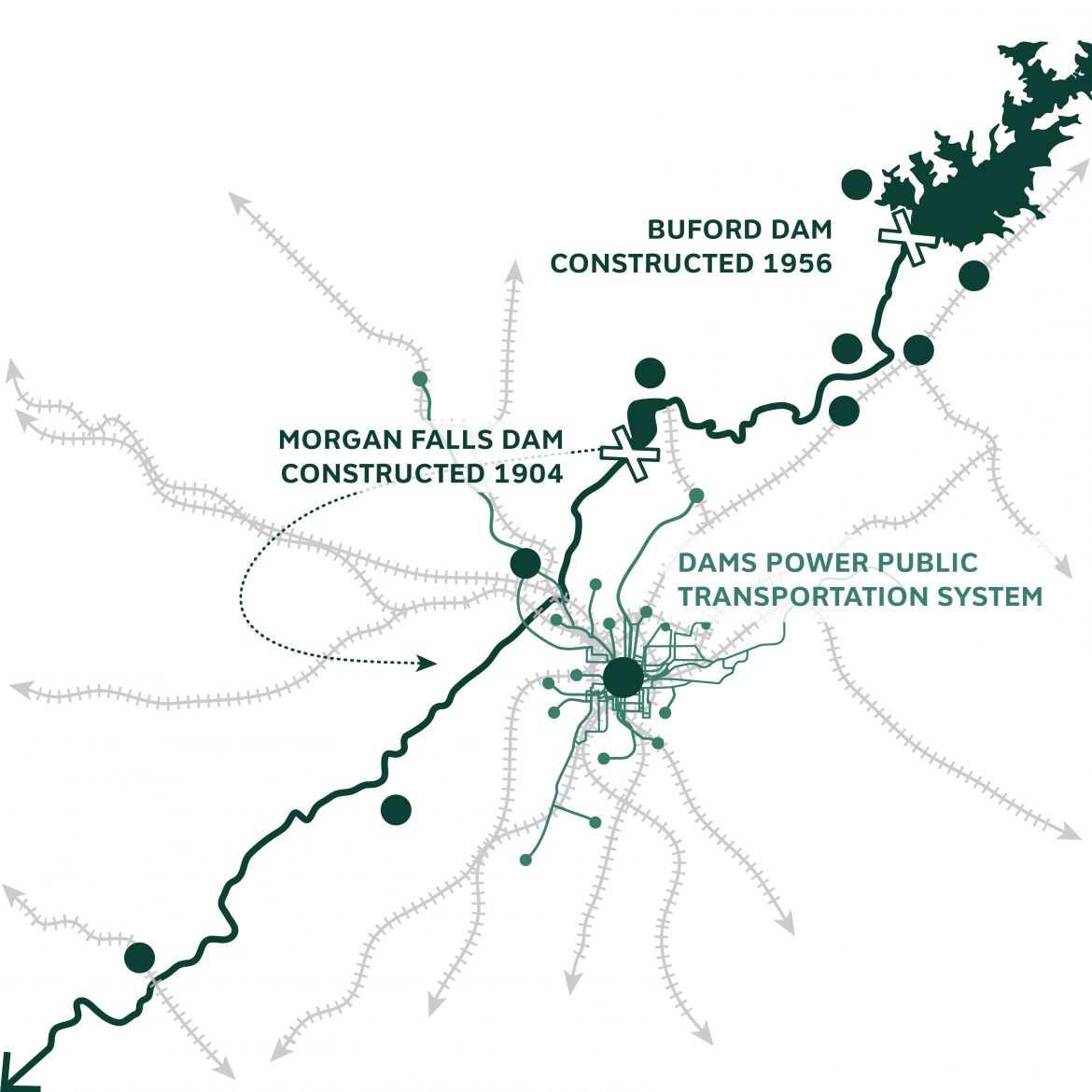 Project Vision Chattahoochee RiverLandsChattahoochee RiverLands