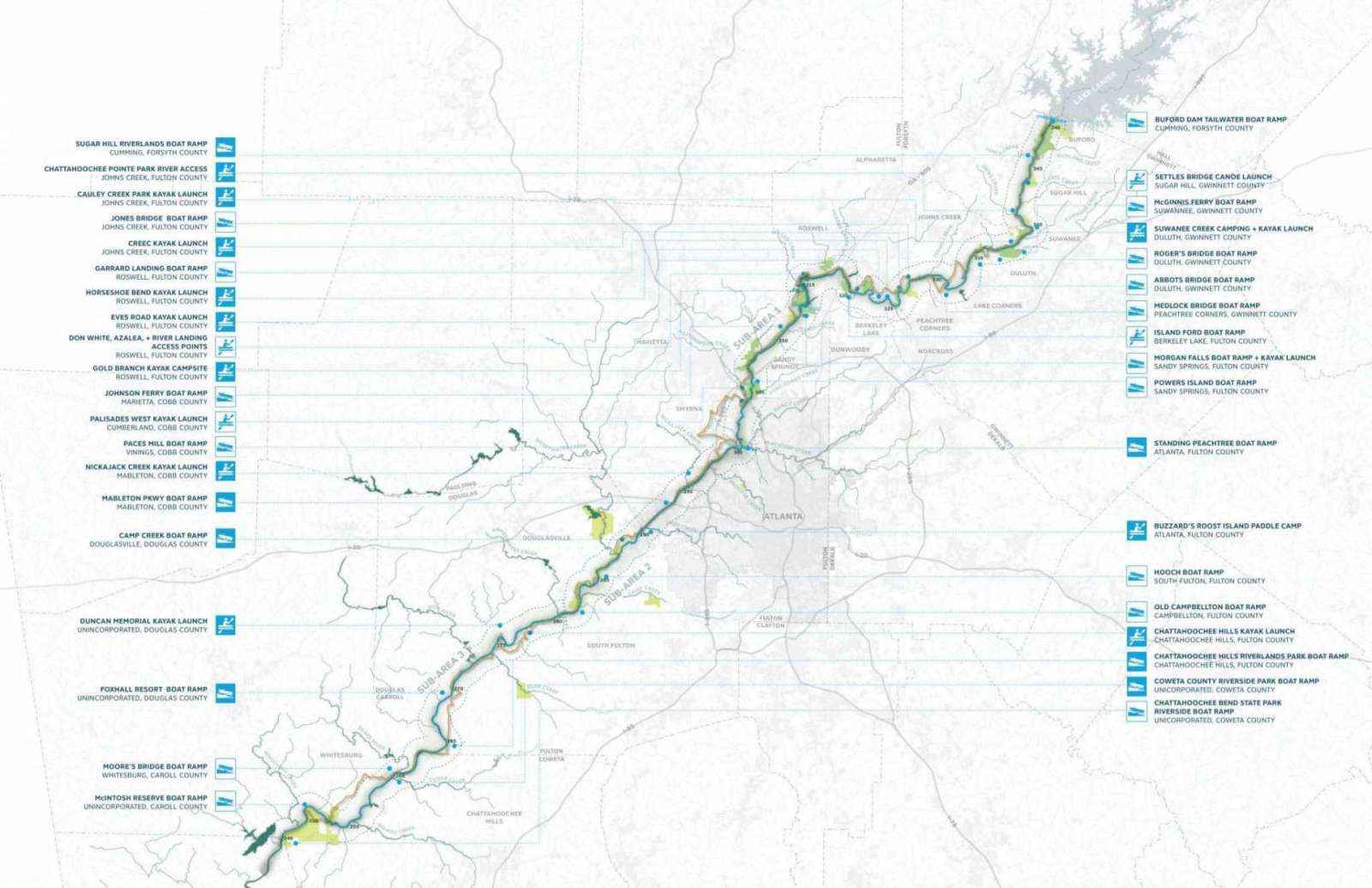 Accessing the River Chattahoochee RiverLands